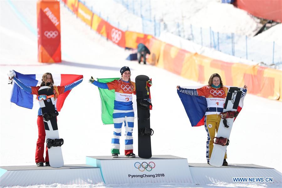 (SP)OLY-SOUTH KOREA-PYEONGCHANG-LADIES' CROSS FINAL