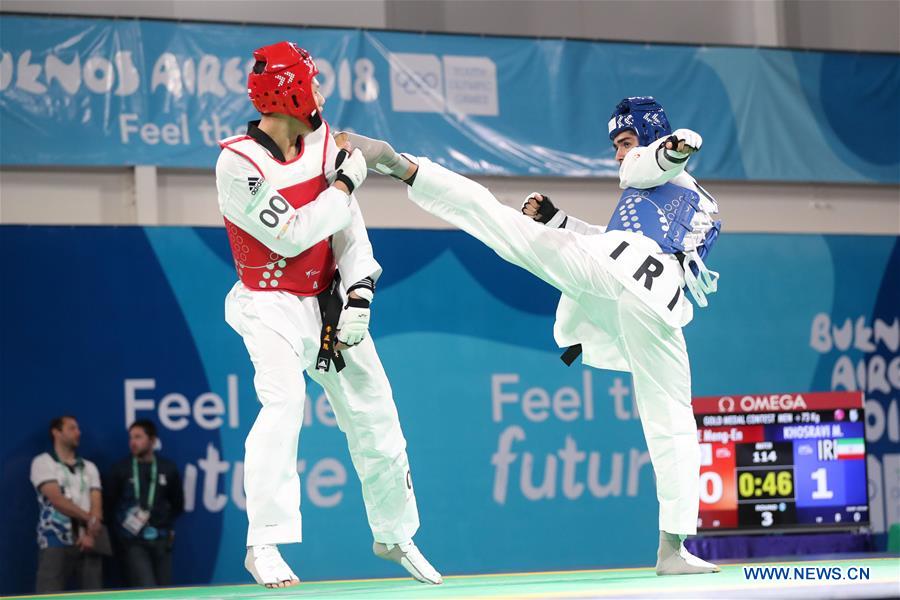 (SP)ARGENTINA-BUENOS AIRES-SUMMER YOUTH OLYMPIC GAMES-TAEKWONDO