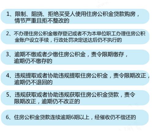 6种情形将列入住房公积金“黑名单”。<a target='_blank'  ><p  align=