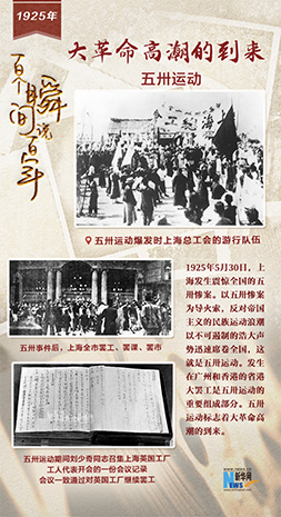 1925，大革命高潮的到来