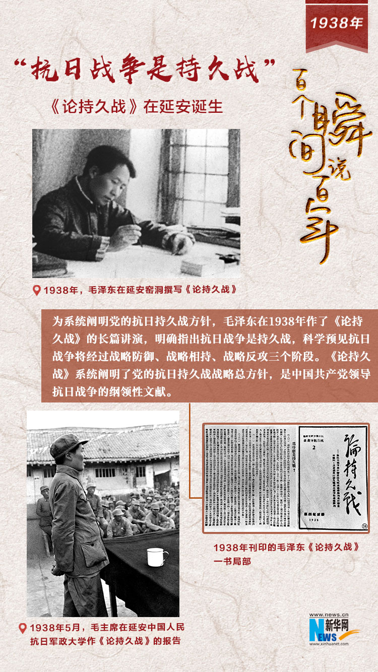 1938，“抗日战争是持久战”