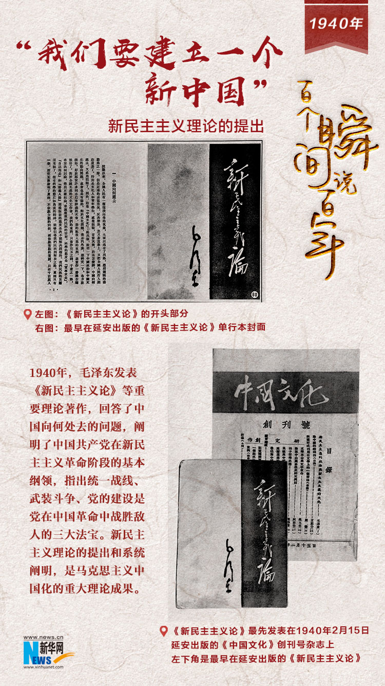 1940，“我们要建立一个新中国”