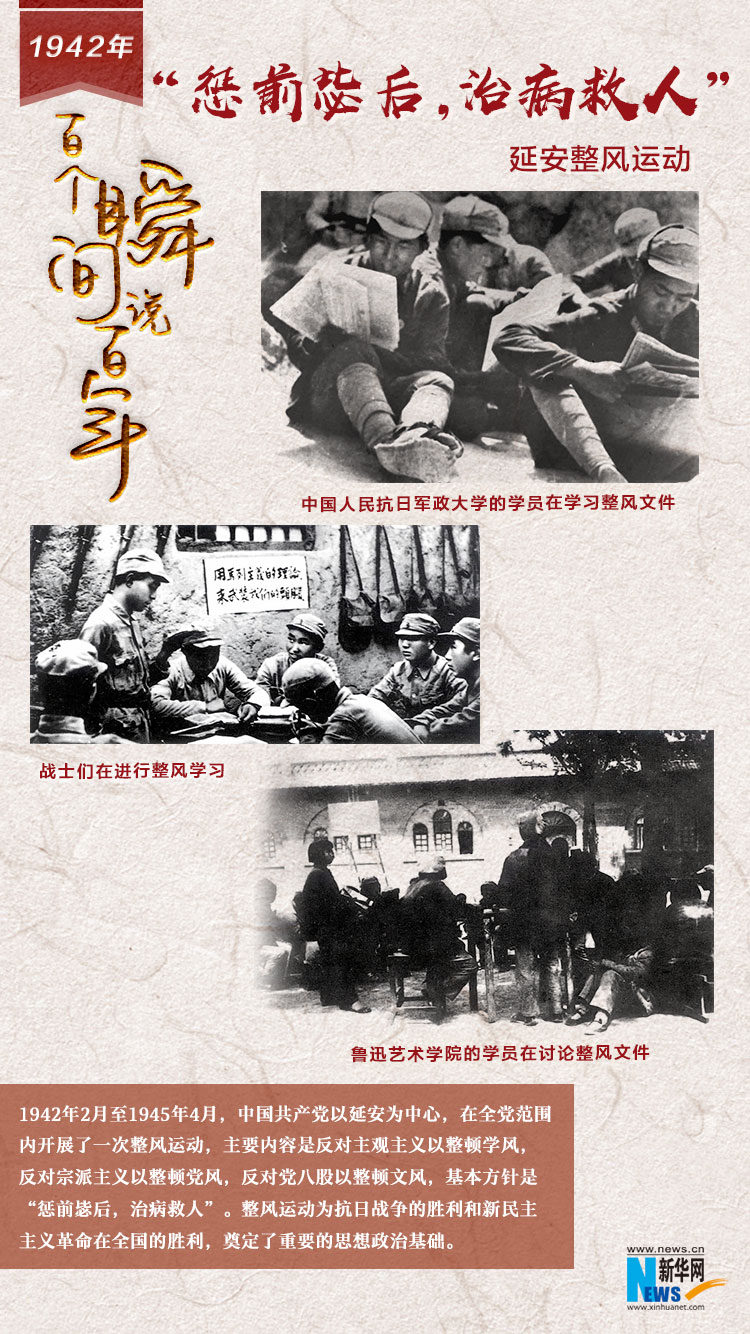 1942，“惩前毖后，治病救人”