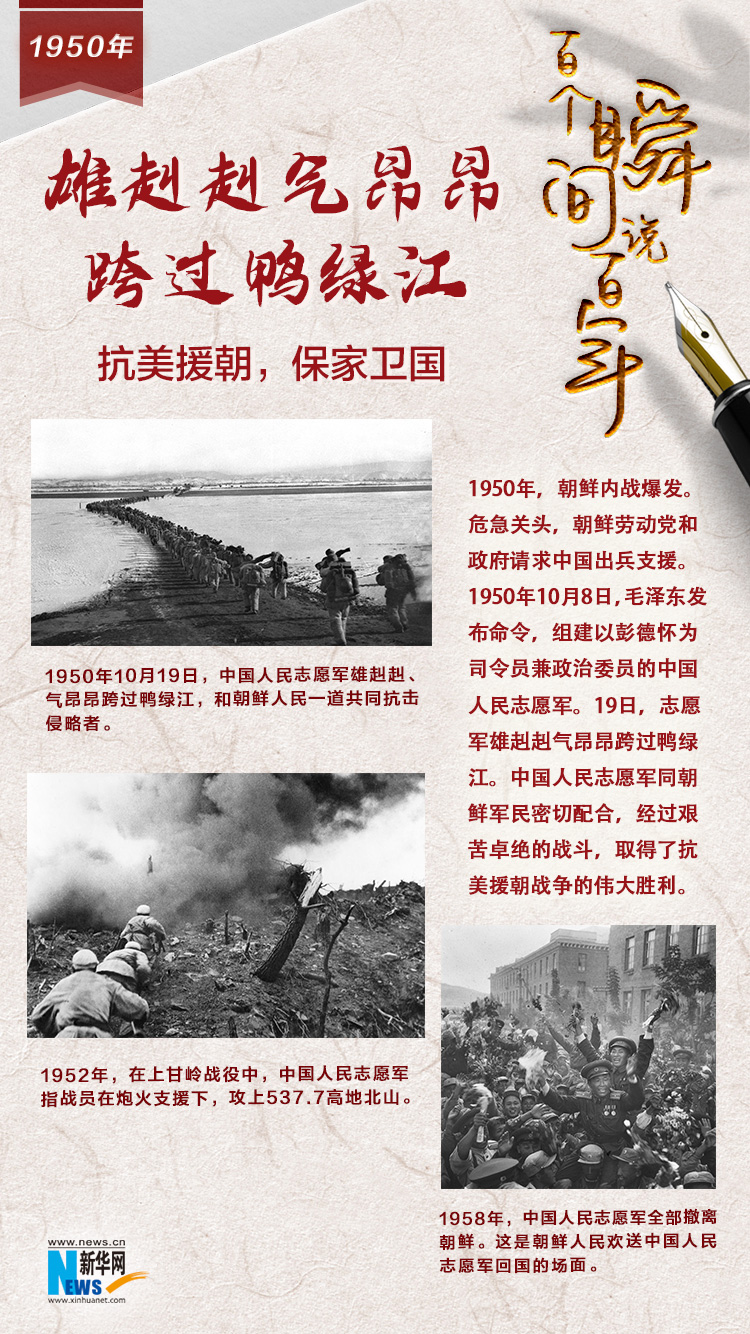 1950，雄赳赳气昂昂跨过鸭绿江