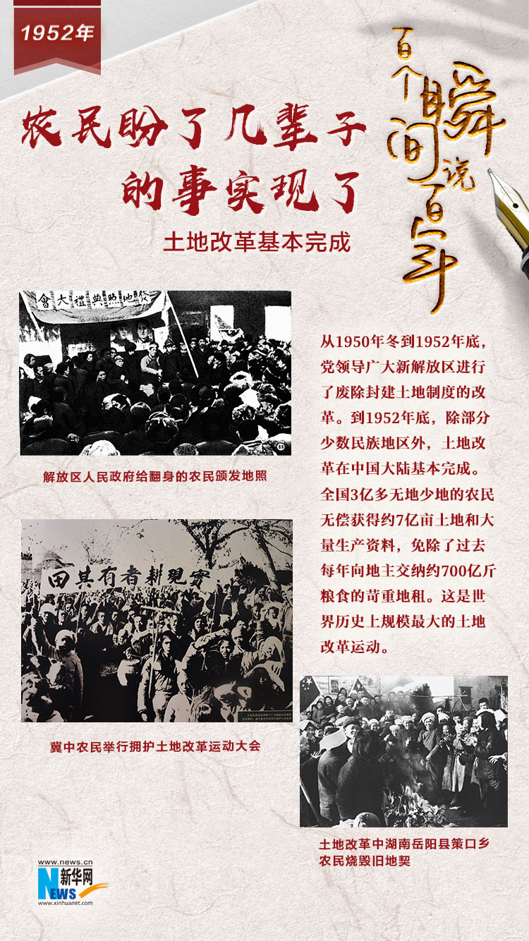 1952，农民盼了几辈子的事实现了