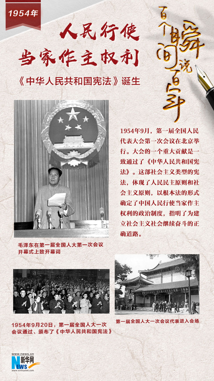 1954，人民行使当家作主权利