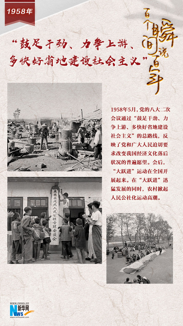 1958，“鼓足干劲、力争上游、多快好省地建设社会主义”