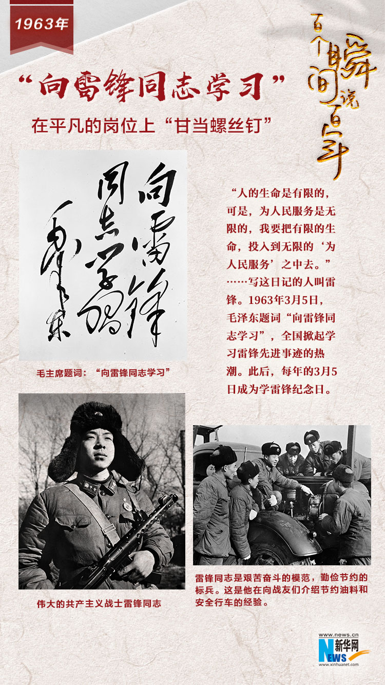 1963，“向雷锋同志学习”